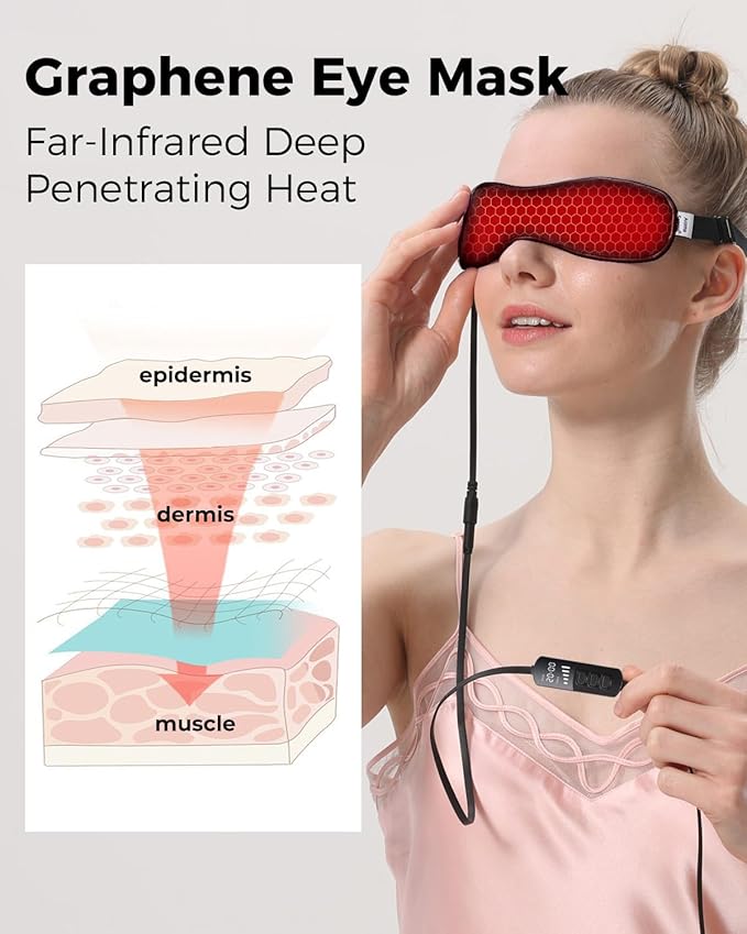Aroma Season Heated Eye Mask for Dry Eyes, Warm Eye Compress with Flaxseed Graphene FIR for MGD, Dry Eye Syndrome, Chalazion Blepharitis Treatment, Steam Moist Heat Therapy to Unclog Glands (Black)