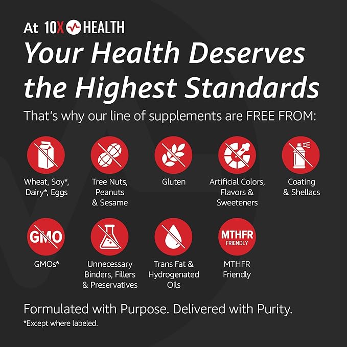10X Health Methylene Blue Drops with Black Pepper Extract - 30ml Methylene Blue Pharmaceutical Grade Liquid - Boost Energy, Enhance Focus & Cognitive Support - Pina Colada Flavor, Vegan, Non-GMO
