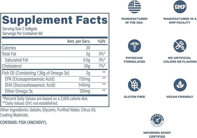 Revive MD Omega 3 Fish Oil Supplements for Men & Women - Omega 3 Softgels with EPA & DHA Fatty Acids for Healthy Skin & Joints, Heart & Brain Support - Vegan-Friendly, Gluten-Free - 120 Softgels