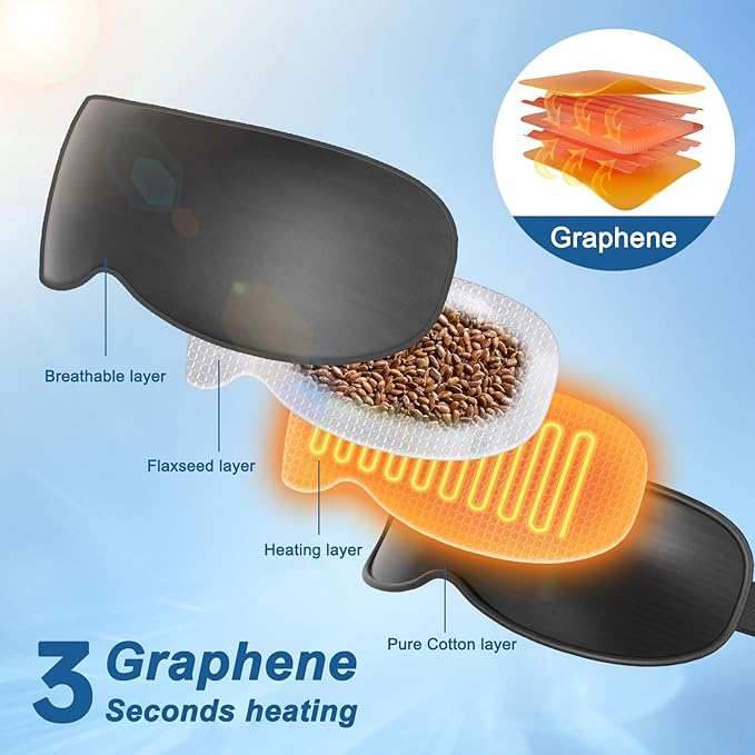 Heated Eye Mask for Dry Eyes, Warm Eye Compress with Flaxseed & Temperature Control, Dry Eye Mask for Relax & Reduce Strain Dark Circle Improve Sleep