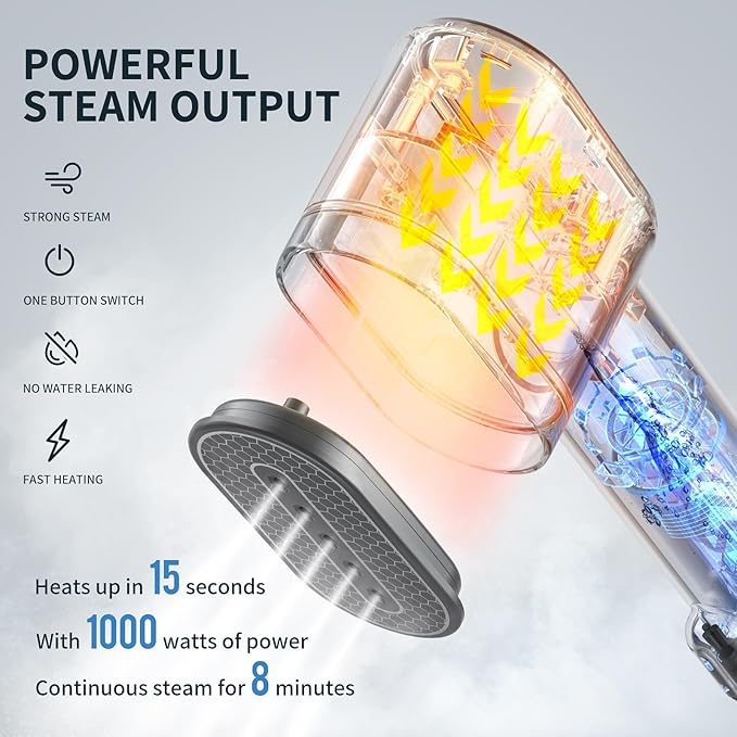 Travel Steamer for Clothes Portable Mini, Handheld Steam Iron for Clothes, 15s Heat Up, 1000W Mini Fabric Wrinkles Remover for Office and Travel (Only for 120V)