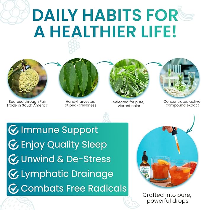 Soursop Bitters Liquid, Soursop Graviola Liquid Drops Natural Multivitamin Soursop Leaf Extract Drops Soursop Oil for Men & Women