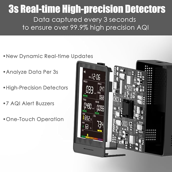 Professional Indoor Air Quality Monitor with 7X AQI Beep Alarms,16 in 1 Portable Real-Time Detector for PM2.5 | PM10 | CO2 | TVOC | HCHO | Temp | Hum for Home Cars Plants Pets