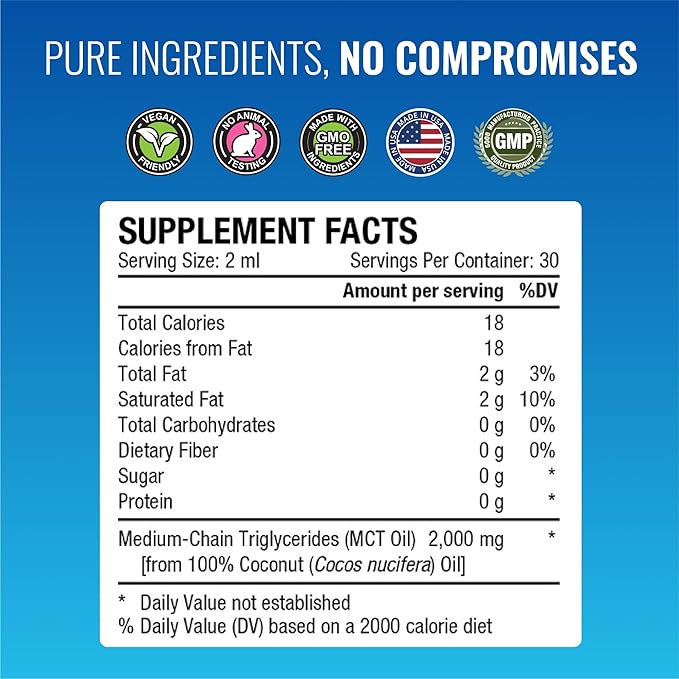 Approved Science® MCT Oil - Pure Medium-Chain Triglyceride (MCT) Oil derived from Coconuts with Caprylic Acid (C8) and Capric Acid (C10) - Vegan, 60 ml - Pack of 3