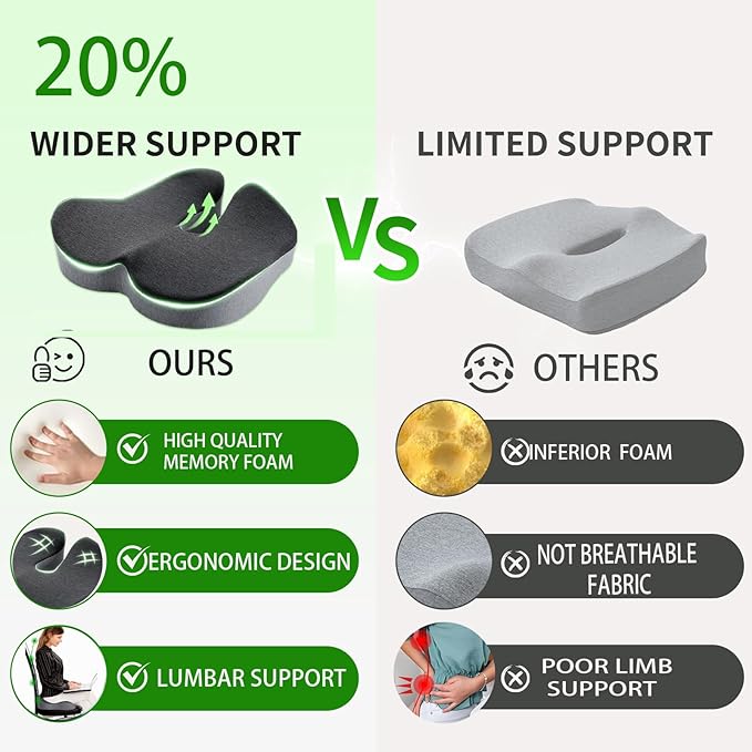 Memory Foam Seat Cushion for Office Chair Car Seat Ergonomic Chair Cushion Desk Chair Cushion for Sciatica Tailbone Hip Support Non‑Slip for Office Chairs Desk Accessories (Grey&Black)