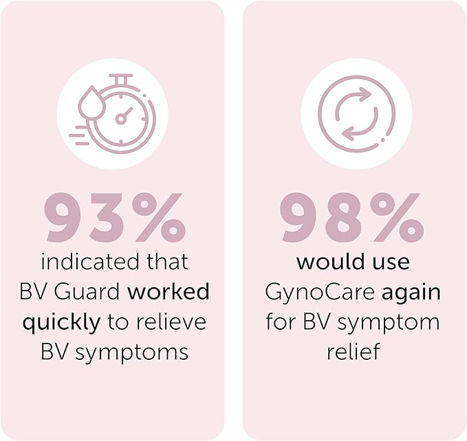 Bacterial Vaginosis Treatment | BV Treatment for Women | Natural Homeopathic Supplement for Odor, Itching, Discharge, BV, and Vaginal Microbiota Imbalance | 60 Capsules
