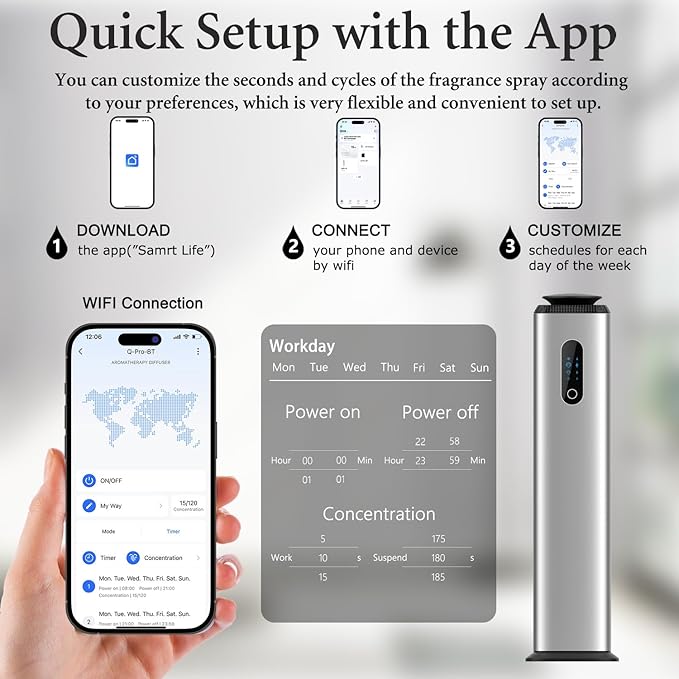 1000ML- Commercial Diffuser Machine With WIFI App Control for Whole House - Cover 10000 Sq Ft - Tower Hotel Scent Diffuser - Scent Air Machine & Waterless Essential Oil Diffuser for Large Room -Silver