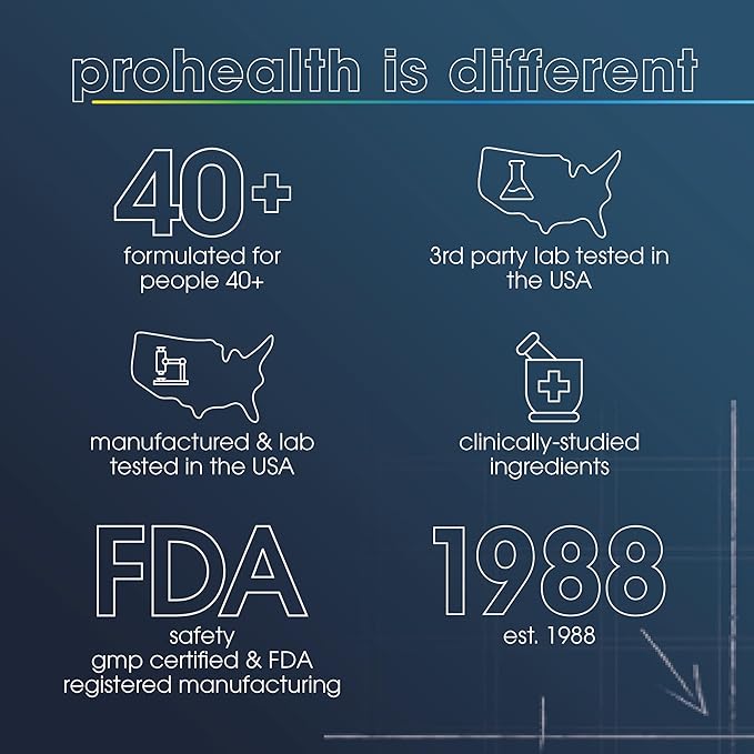 ProHealth Nicotinamide Riboside Pro Complete NAD+ Supplement. 500mg Patented Niagen NR (The Active Ingredient in NMN), Plus 250mg TMG, Plus 500mg Trans-Resveratrol. Equal to 690mg of NMN. 30 Servings