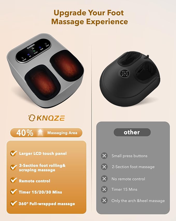 Foot Massager with Heat and Remote, Shiatsu Deep Kneading Feet Massager for Plantar Fasciitis & Neuropathy, Foot Warmer, Gifts for Mom Women Men Dad, Fits Up to Men Size 12(Gray)