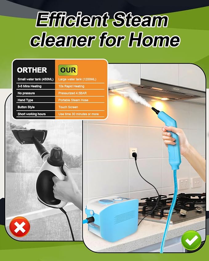Steam Cleaner for Home, 10s Heat-Up, 4.5BAR High Pressure Portable Steamer for Cleaning, 3 Levels Adjustable Pressurized Handheld Steam Cleaner for Car, Grease,Tile, Dirt, Grout, Bed bugs, Blue
