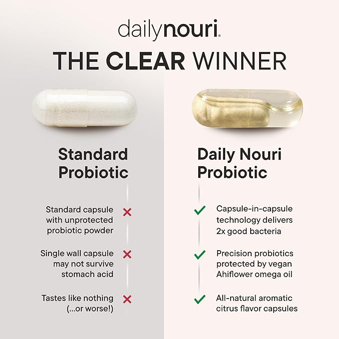 Daily Nouri Digestive Support Probiotic | Bloating & Gas Relief, Digestive Comfort, Gut Health | 3 Probiotic Strains & Vegan Omega Oil | 30-Day Supply