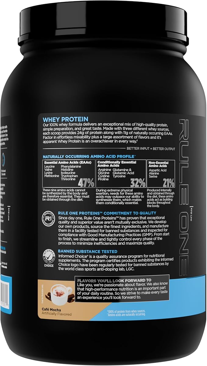 Rule 1 Whey Protein – 24g Fast-Acting Protein from All-Whey Sources with Naturally Occurring EAAs & BCAAs for Workout Recovery or Anytime Use (2 Pounds*, Café Mocha)