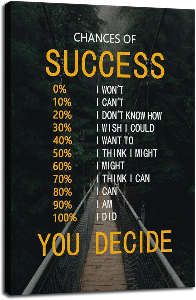 Motivational Canvas Wall Decor Chances of Success Poster Inspirational Wall Art Quotes Picture Print Artwork for Office Bedroom Living Room Framed Ready to Hang [24''Wx 36''H]