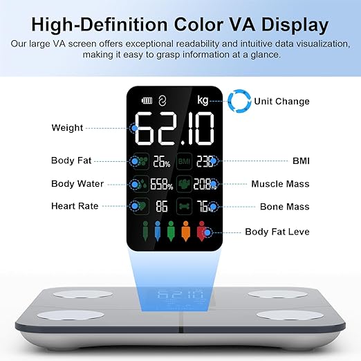 Digital Bluetooth Body Fat Scale – Ultra‑Precise Smart Bathroom Weight Scale with 15 Body Composition Metrics, Large Backlit Display, App Sync (Fitdays, Apple Health, Google Fit) & Multi‑User Profiles