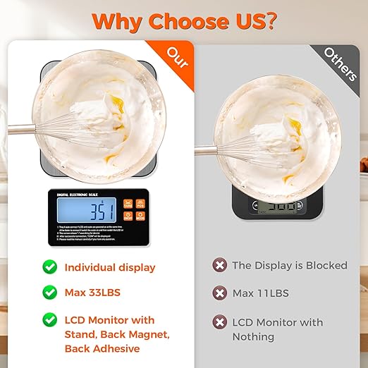 Food Scale with Split Wireless LCD Display, 33lb Digital Kitchen Scale with 7 Units Tare Function, 0.1oz High Accurate Smart Cooking Scale for Baking/Cooking/Meal Prep/Milk/Dieting