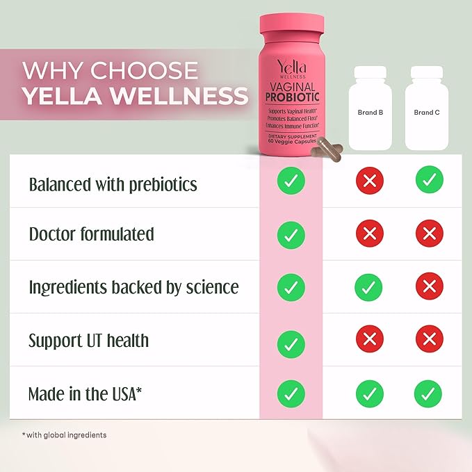 Vaginal Probiotics & Prebiotics for Women with Cranberry Extract | Supports Urinary Tract & PH Balance for Women | Probioticos Vajinal | Probiotics for Women's Vaginal Health- 60ct
