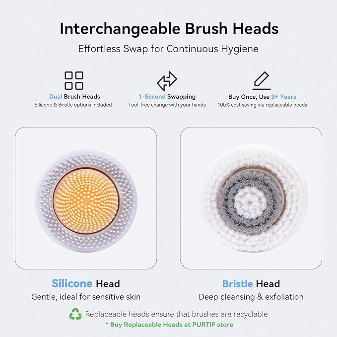 Electric Facial Cleansing Brush - Rechargeable Silicone Face Scrubber exfoliator,Face Pore Cleansing Brush,3 Speeds,Waterproof, Exfoliating & Massage,for Women & Men.for Face Skin Issues,Purple