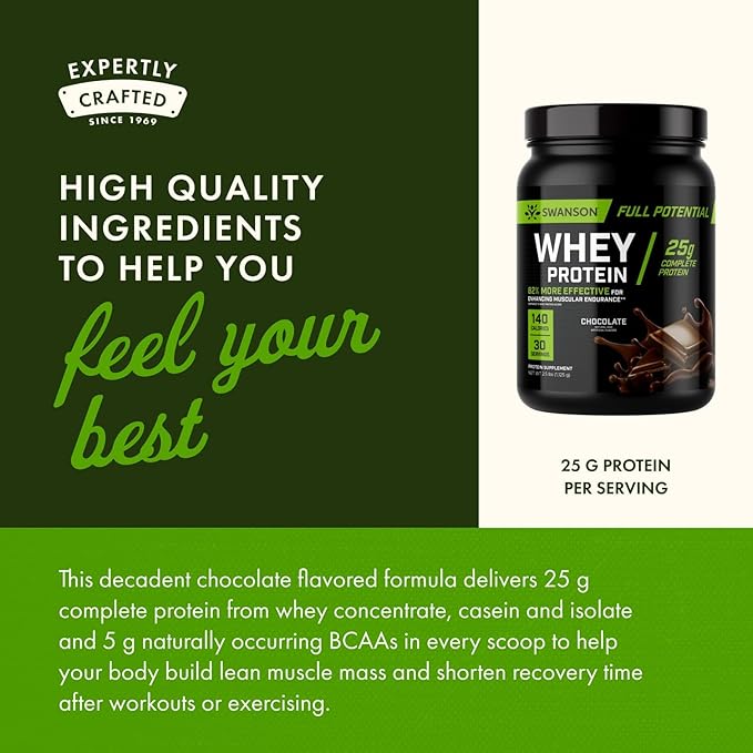 Swanson Full Potential Whey Protein - Chocolate