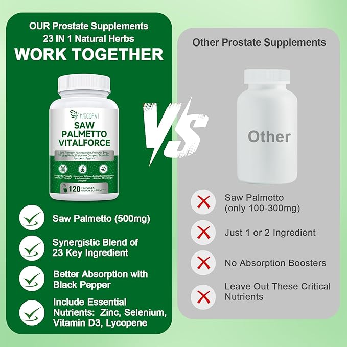 23-in-1 Saw Palmetto for Men 10000 mg Saw Palmetto per Serving, Prostate Health Supplement Pro with Ashwagandha, Pumpkin Seed, Stinging Nettle for Prostate, DHT Blocker, Urinary & Hormones, 120 Caps