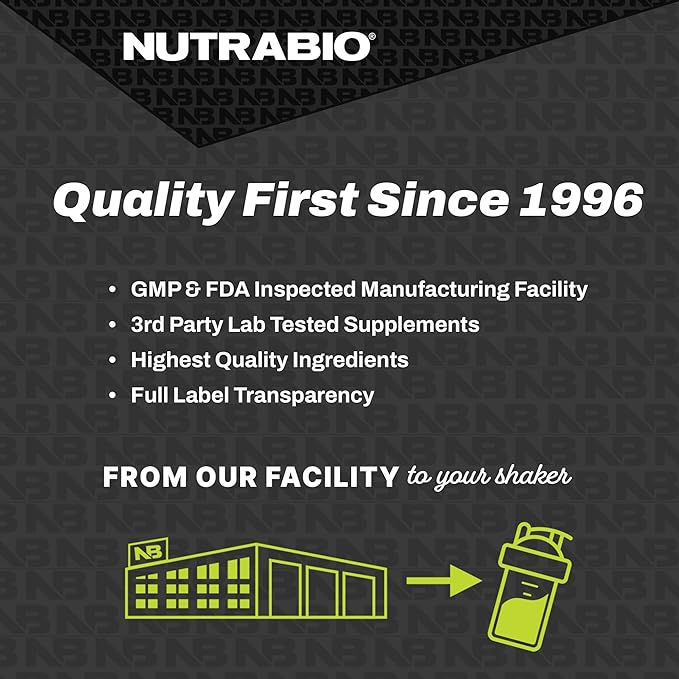 NutraBio PRE Workout Powder - Old Formula- Sustained Energy, Mental Focus, Endurance - Beta Alanine, Creatine, Caffeine, Electrolytes - 20 Servings - Dragonfruit Candy