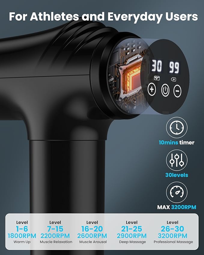 AYURA Massage Gun, Deep Tissue Percussion Massager Gun, Handheld Back Massager, Electric Massager with 30 Speeds and 6 Heads for Athletes Men Women