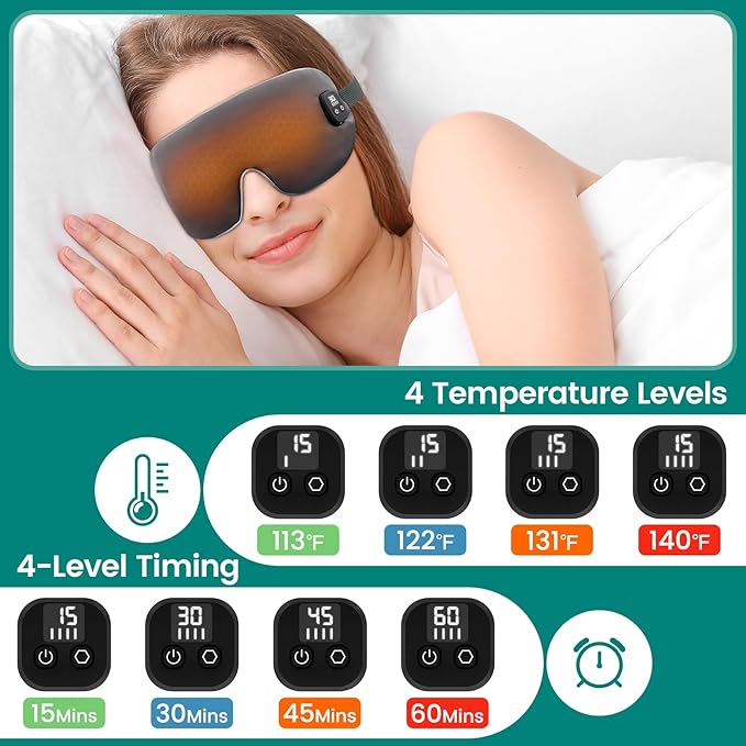 Heated Eye Mask, Cordless Warm Eye Compress for Stye Blepharitis Chalazion MGD, Washable & Detachable Eye Heating Pad for Dry Eyes, 4 Temperature Levels & 4 Timer Levels