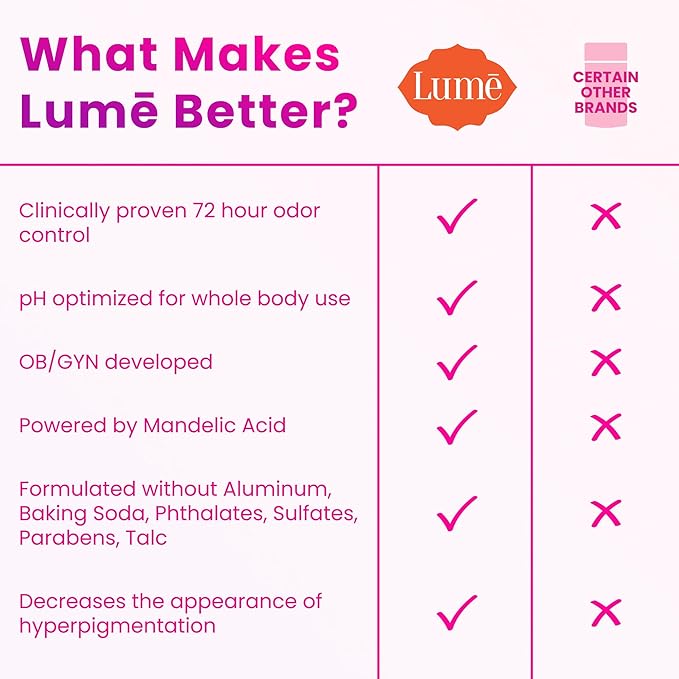 Lume Invisible Spray Deodorant For Women - Whole Body Deodorant Spray - 72 Hr Odor Control - Ozone Friendly, Natural Propellant - Aluminum & Baking Soda Free, Skin Loving - 2 pack (Soft Powder)