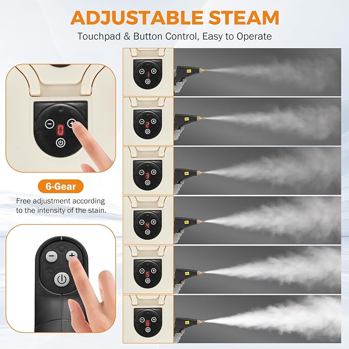 BEAMNOVA Car Steamer Steam Cleaner for Auto Detailing 1.2L (41oz) Water Container Handheld Steam Machine for Cleaning Portable High Pressure Multipurpose Steam Gun, Color Ivory