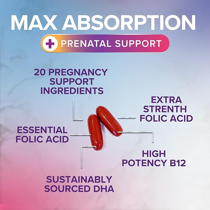 Prenatal Vitamins with Folic Acid & DHA, Fetal Brain Development Support with Folate & Omega 3's, Prenatal Multivitamin for Women, Vitamin A, C, D, B6, B12 & Iron, Pregnancy Supplement - 240 Softgels