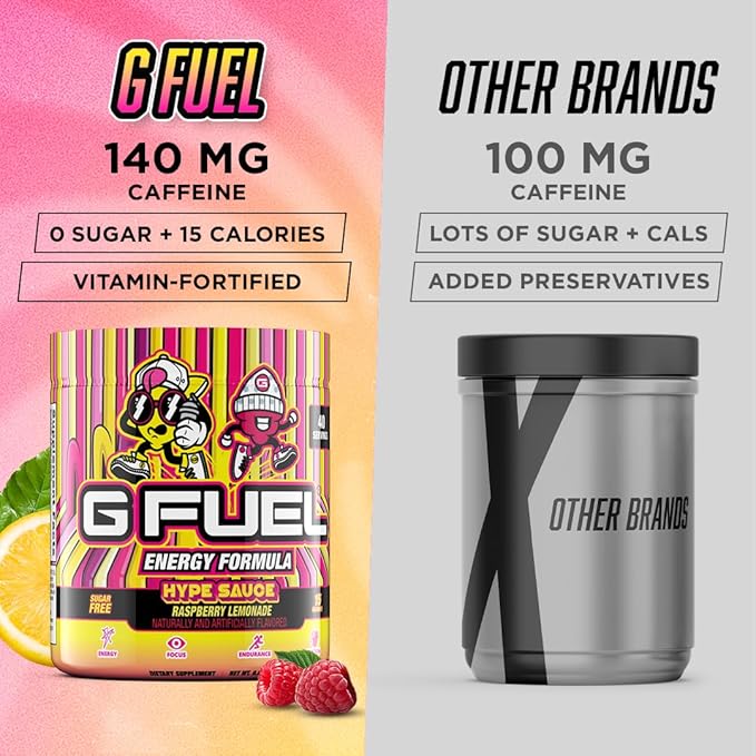 G Fuel Hype Sauce Energy Drink Powder, Pre Workout Caffeine Mix for Gaming, Sugar Free Focus Amino, Vitamin + Antioxidants, 9.9oz (Raspberry Lemonade, 40 Servings)