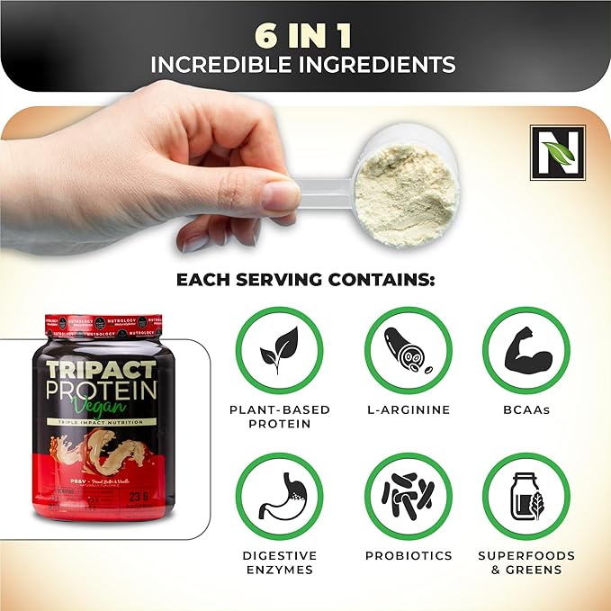 Nutrology TRIPACT Vegan Protein Powder - Organic Pea, Rice & Pumpkin Protein, BCAAs & Glutamine Plant-Based Meal Replacement Shakes for Muscle Recovery & Immunity, Peanut Butter & Vanilla, 20 Servings