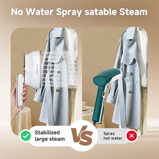Travel Steamer for Clothes,1200W Portable Handheld Mini Garment Steamers,Steamer ＆ Iron 2 In 1,Large Ceramic Heat Panel,200ml Water Tank,20s Heat Up,White,110V-120V