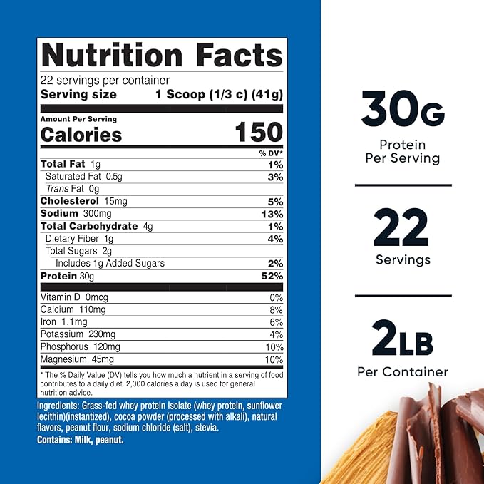 Nutricost Grass-Fed Whey Protein Isolate (Chocolate Peanut Butter) 2LBS - Non-GMO, Gluten Free, Natural Flavors