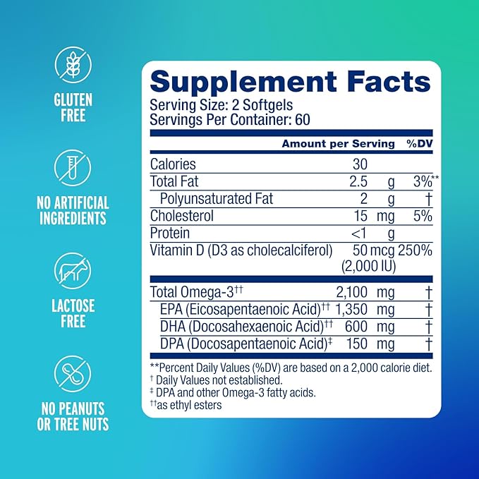 Oceanblue Professional Omega-3 2100 with Vitamin D3 – 120 ct - 2pack – Triple Strength Burpless Fish Oil Supplement with High-Potency EPA, DHA, DPA and Vitamin D3 – Wild-Caught – Orange Flavor