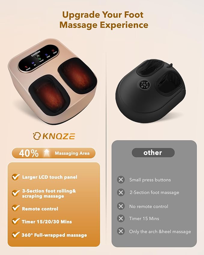 Foot Massager with Heat and Remote, Shiatsu Deep Kneading Feet Massager for Plantar Fasciitis & Neuropathy, Foot Warmer, Gifts for Mom Women Men Dad, Fits Up to Men Size 12(Gold)