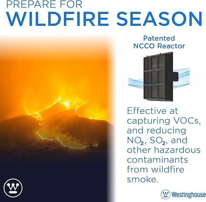Westinghouse 1701 True HEPA Air Purifier - Medical-Grade NCCO Technology Air Purifiers for Home, Removes Allergens, Pet Dander, Smoke, Odors, Air Purifier 300 sq ft.