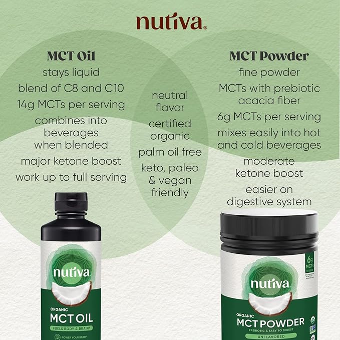 Nutiva Organic MCT Oil, 128 Fl Oz