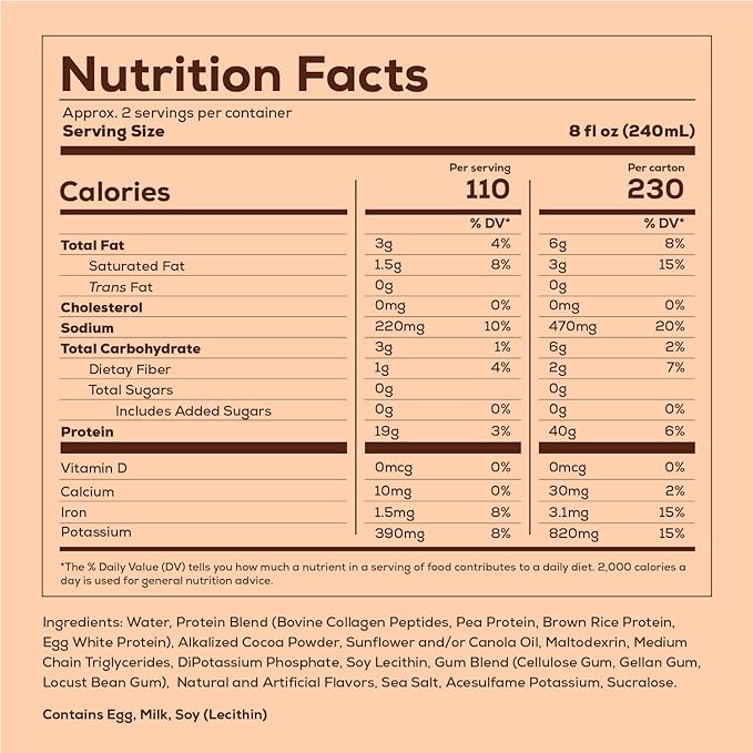 REDCON1 MRE Ready to Drink Protein Shake, Milk Chocolate - Lactose + Whey Free RTD 40gr Protein Made with Real Whole Food Protein Blends - Keto-Friendly and Easy to Digest Nutritional Shake (12 Pack)