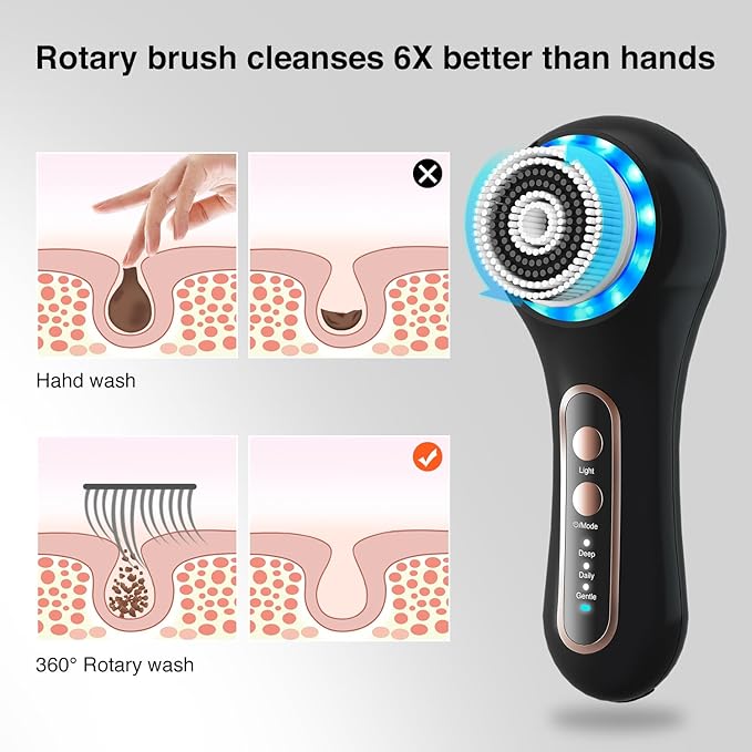Face Scrubber Exfoliator,Facial Cleansing Brush Rechargeable IPX7 Waterproof with 5 Brush Heads,Electric Face Spin Brush for Exfoliating, Massaging and Deep Cleansing