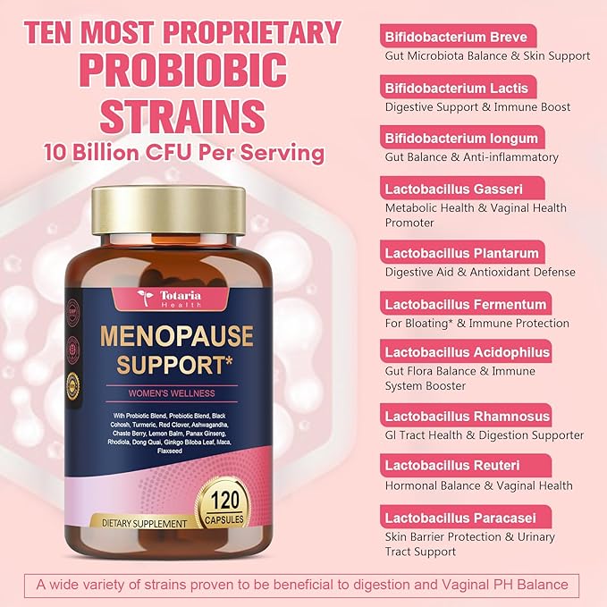 Complete Menopause Supplements for Women, 40-in-1 Hormone Balance for Women Night Sweats Relief*, Hot Flashes, w/Black Cohosh, Probiotics, DIM, Vitex, Dong Quai, Red Clover, 120 Capsules