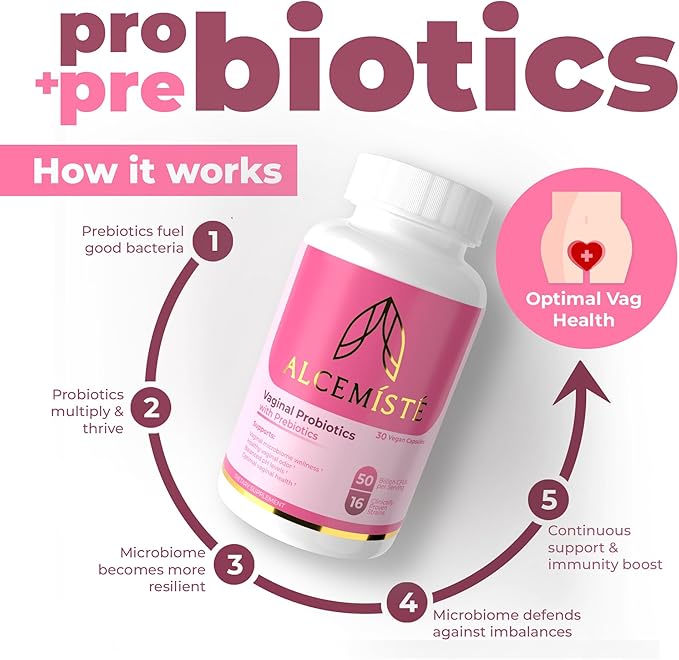 Vaginal Probiotics for Women pH Balance with Prebiotics + Lactobacillus Womens Probiotic Blend - Once Daily Vaginal Odor, BV, Yeast Control, Gut Health & Immune Support - 1 month Supply (30 servings)