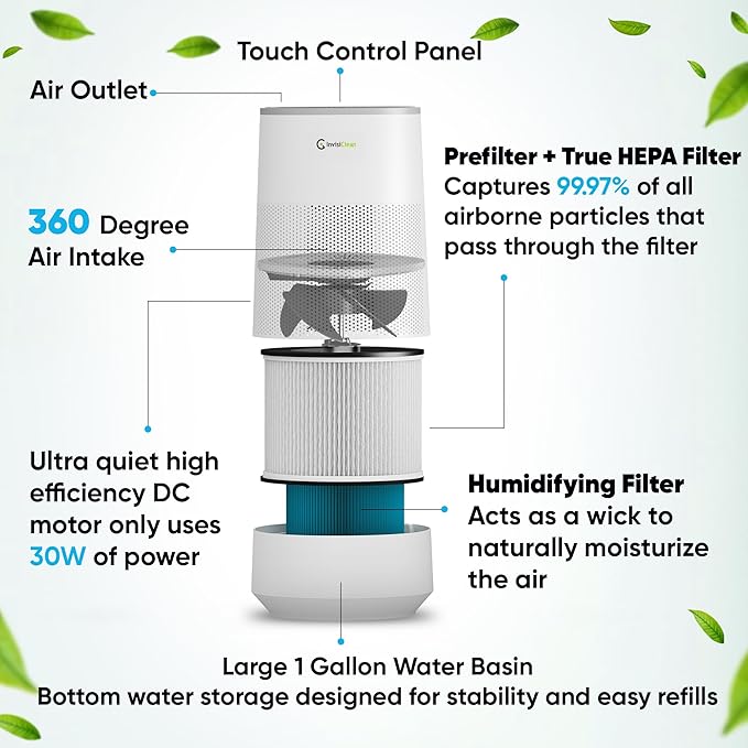 Air Purifier and Humidifier Combo All in One for Bedroom - Quiet 2 in 1 Smart Air Humidifier and Purifier for Home - Use Year-round for up to 1100 sq ft - InvisiClean AquaNova