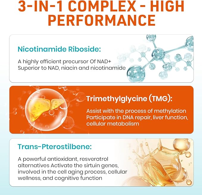 2000 MG Nicotinamide Riboside, NMNH Supplement Alternative, Liposomal Nicotinamide Riboside Supplement with TMG & Pterostilbene - NAD*, Energy, Focus, Immunity, Age Resist - 120 Softgels