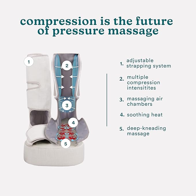 Homedics Leg & Foot Massager, Deep Kneading Shiatsu, 360-Degree Leg Massager, Soothing Heat, Multiple Massage Modes, Calf to Toe Muscle Relaxation, Compact and Portable