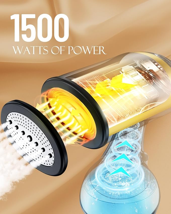 Steamer for Clothes – Handheld Clothing Steamer with 20s Fast Heat-Up, 300ML Water Tank, Includes Fabric Brush, Lint Remover & Ironing Glove for Home & Travel Use