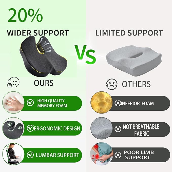 Memory Foam Seat Cushion for Office Chair Car Seat Ergonomic Chair Cushion Desk Chair Cushion for Sciatica Tailbone Hip Support Non‑Slip for Office Chairs Desk Accessories (Black)