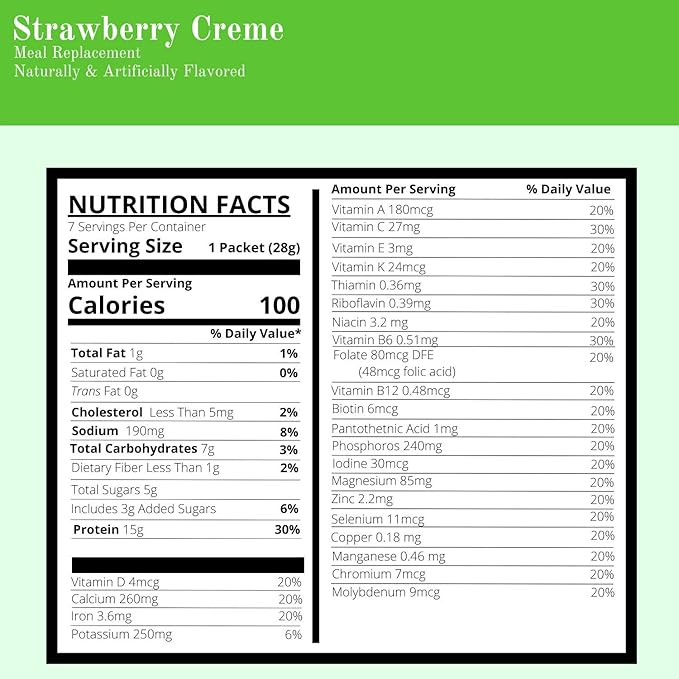 Nutmeg State Nutrition - High Protein Meal Replacement Smoothie Mix, Low Calories, 15g Protein, Low Fat, 7 Servings Per Box (Strawberry Creme)