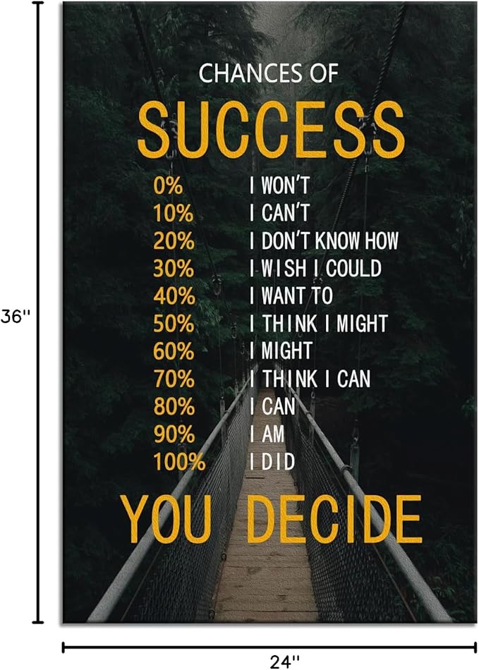 Motivational Canvas Wall Decor Chances of Success Poster Inspirational Wall Art Quotes Picture Print Artwork for Office Bedroom Living Room Framed Ready to Hang [24''Wx 36''H]