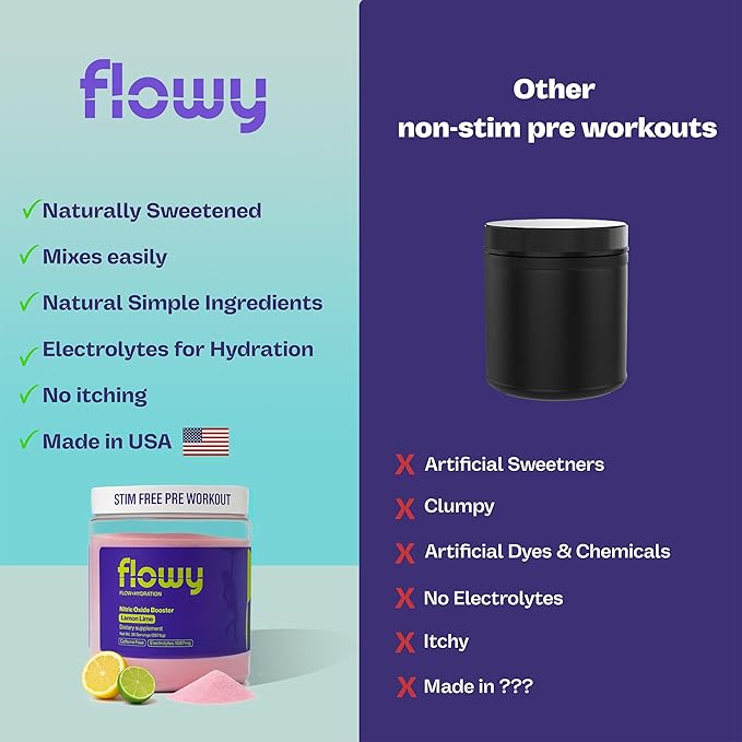 flowy Stim Free Pre Workout – Nitric Oxide Booster for Men & Women | All Natural, Hydration, Non Stimulant Pump, Caffeine-Free, Electrolytes, L-Citrulline, Lemon Lime, 30 Servings