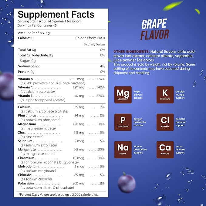 Electrolyte Powder - Refreshing Workout Recovery Electrolytes, Sugar Free, Gluten Free & Vegan, Pure Keto & Paleo Hydration Beverage, Immune Boosting Vitamins (198 Grams, Grape)